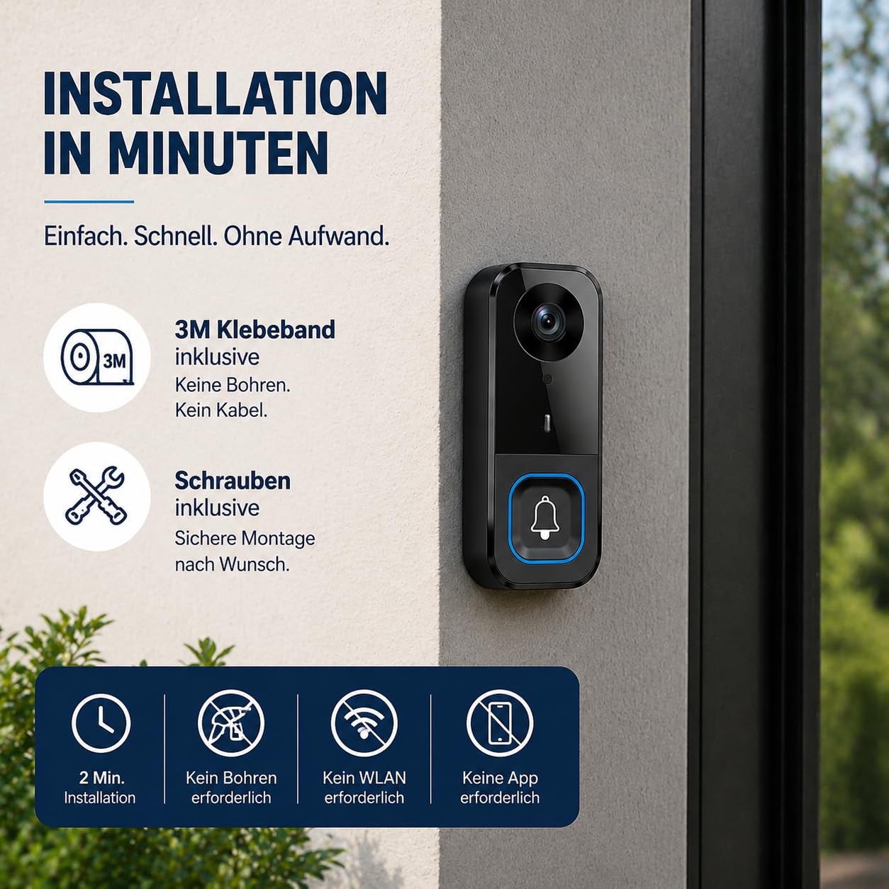 TKMARS Türklingel mit Kamera Kabellos,4,5-Zoll Monitor,Kein WLAN Keine App | 2,4GHz Funkverbindung, Zwei-Wege-Audio, 120° Weitwinkel, Infrarot-Nachtsicht, automatische Aufnahme, 128GB Speicher