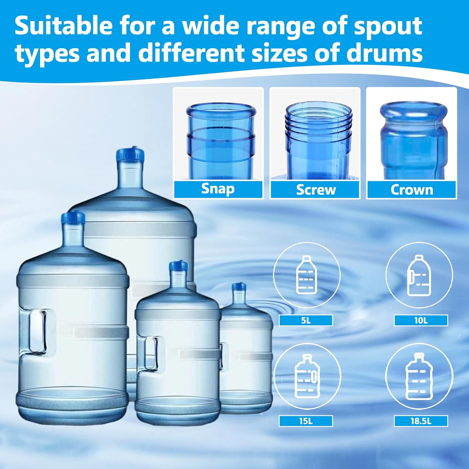 Heavy-Duty 5 Gallon Water Bottle Handle – Dual-Mode Single or Two-Person Lift, Ergonomic Grip for Easy Carrying, Fits Standard 5-Gallon Water Jugs (1blue) - Image 4