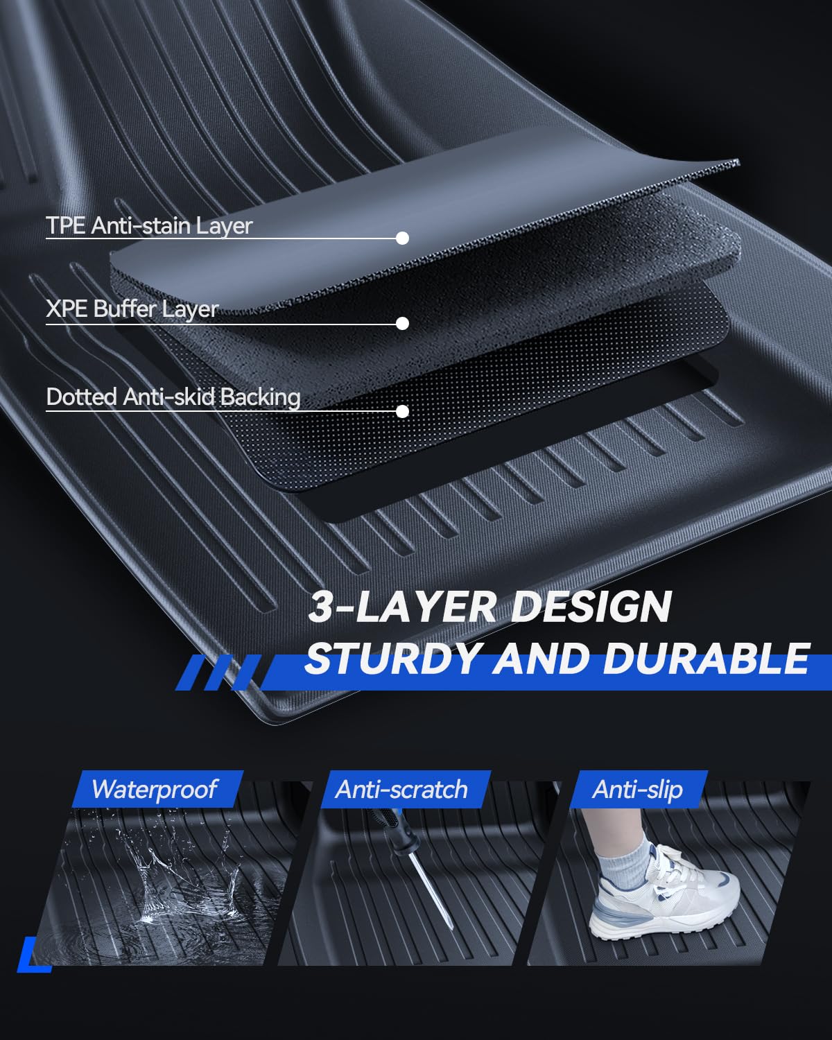 Fußmatten 6 Pcs für Tesla Model 3 2024-2026 Allwetter 3D Hoher Rand rutschfest Wasserdicht TPE Kofferraummatte 3-lagiges Design für Tesla Model 3 Highland Zubehör