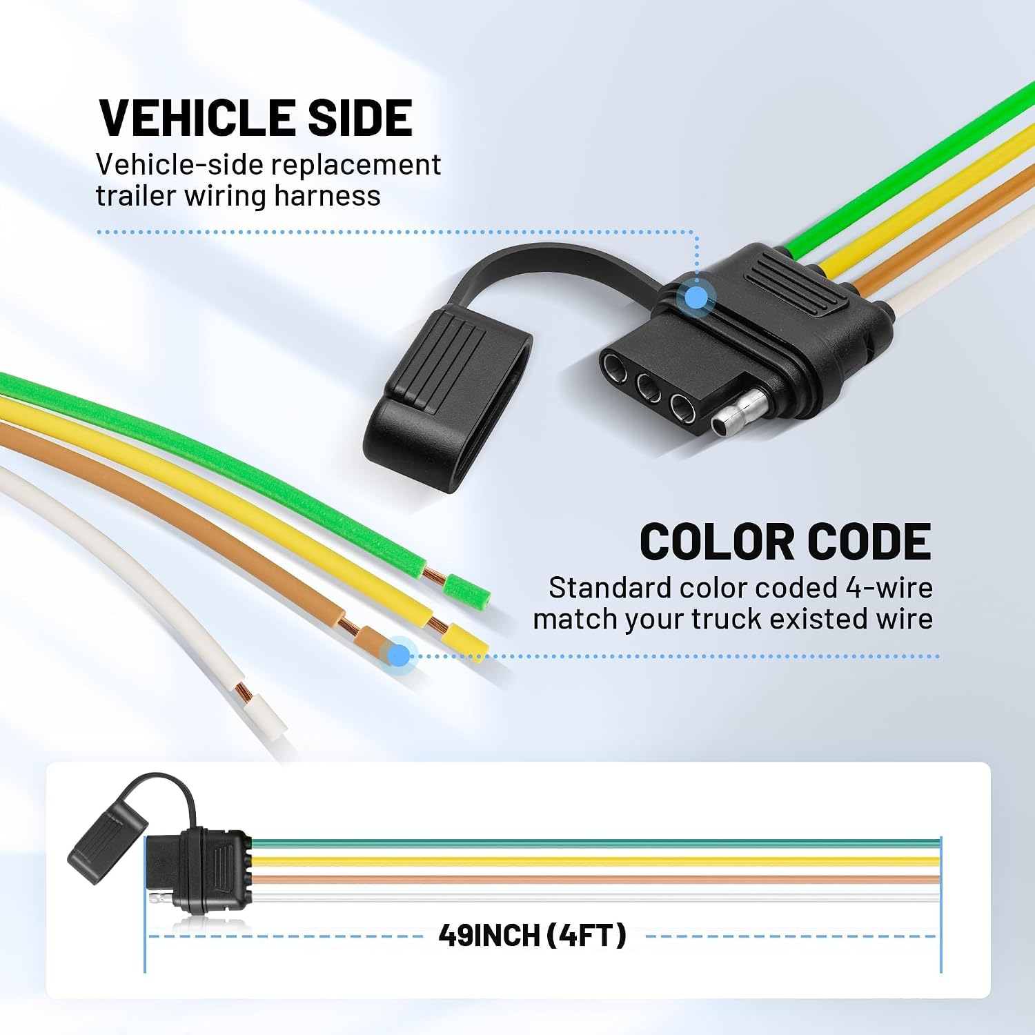 MECMO 4 Pin Vehicle Side Trailer Wiring Harness 49 Inch, 16AWG 4 Prong Trailer Light Plug Socket with Dust Cover, Truck 4 Way Flat Trailer Connector Female 4 Wire Replacement Trailer Hitch Wiring 4ft