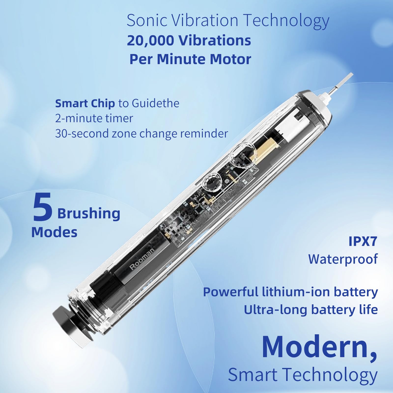 Rooman Cepillo de dientes eléctrico sónico para adultos, 20.000 vibraciones por minuto, 5 modos de limpieza, batería de 90 días, cepillo de dientes eléctrico con temporizador, IPX7 impermeable, 2