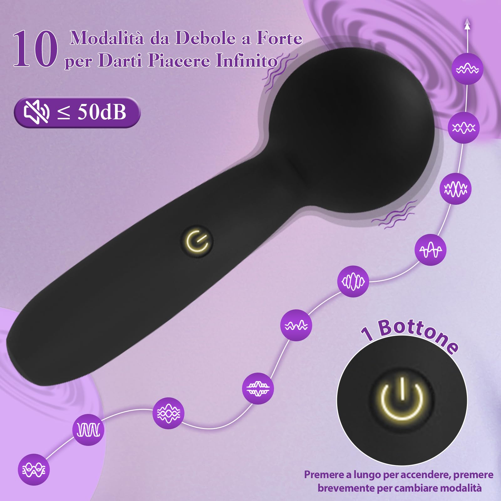 Vibratoreper Donna Professionale Vibratore Piccolo 10 Modalità di Vibrazione Sexytoysys Donna Coppia Vibratoreper Donna Punto g Squirting Vibratoriper Donne Sex Toys Stimolatore Clitoride (Nero)