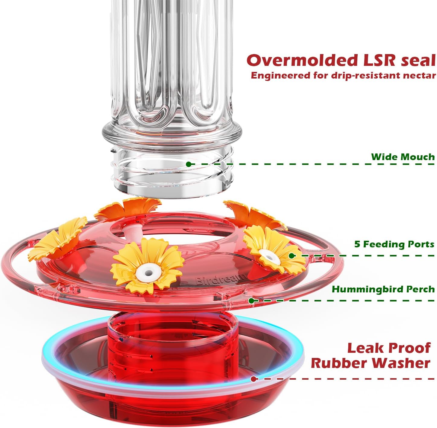 Birdream Hummingbird Feeders for Outdoors Hanging 20 Ounces 10 Feeding Ports, 2 Pack Plastic Humming Bird Feeder with Ant Moat Brush Leak Proof - Red - Image 3