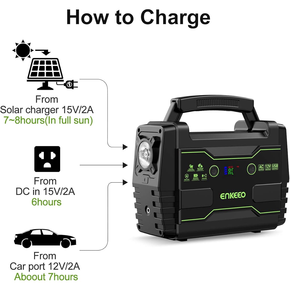 $11/mo - Finance ENKEEO Power Station 155 Wh Portable Charger