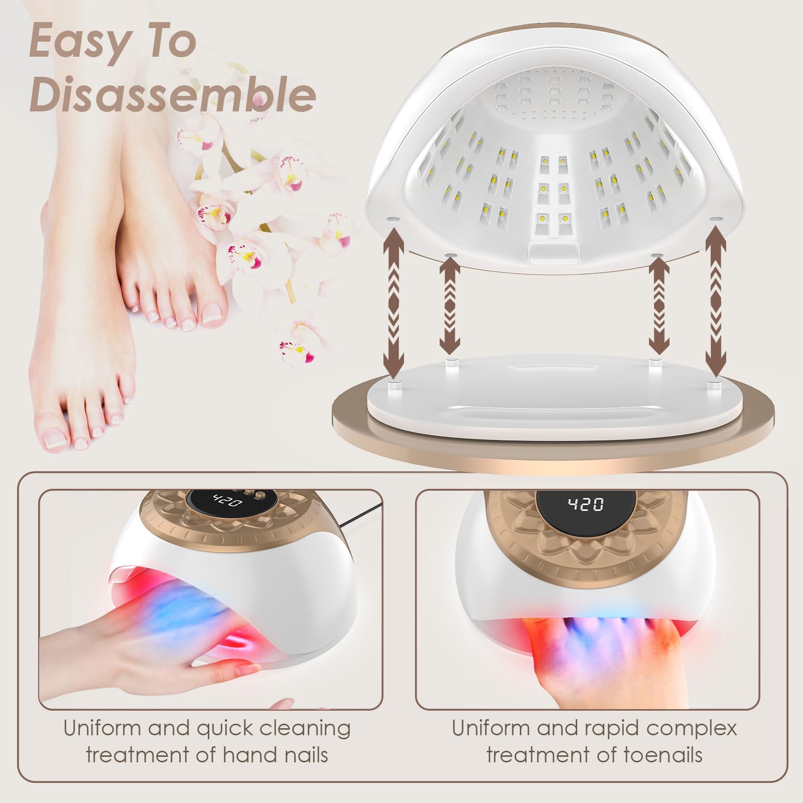 Nail Fungo Laser Aggiornamento Dispositivo Terapia, con Sessioni Regolabili 3/5/7/10 minuti,Nail Laser Pulizia Unghie e Onicomicosi,Nail Fungo Remover con 15 * 470nm Luce Blu + 42 * 650nm Luce rossa