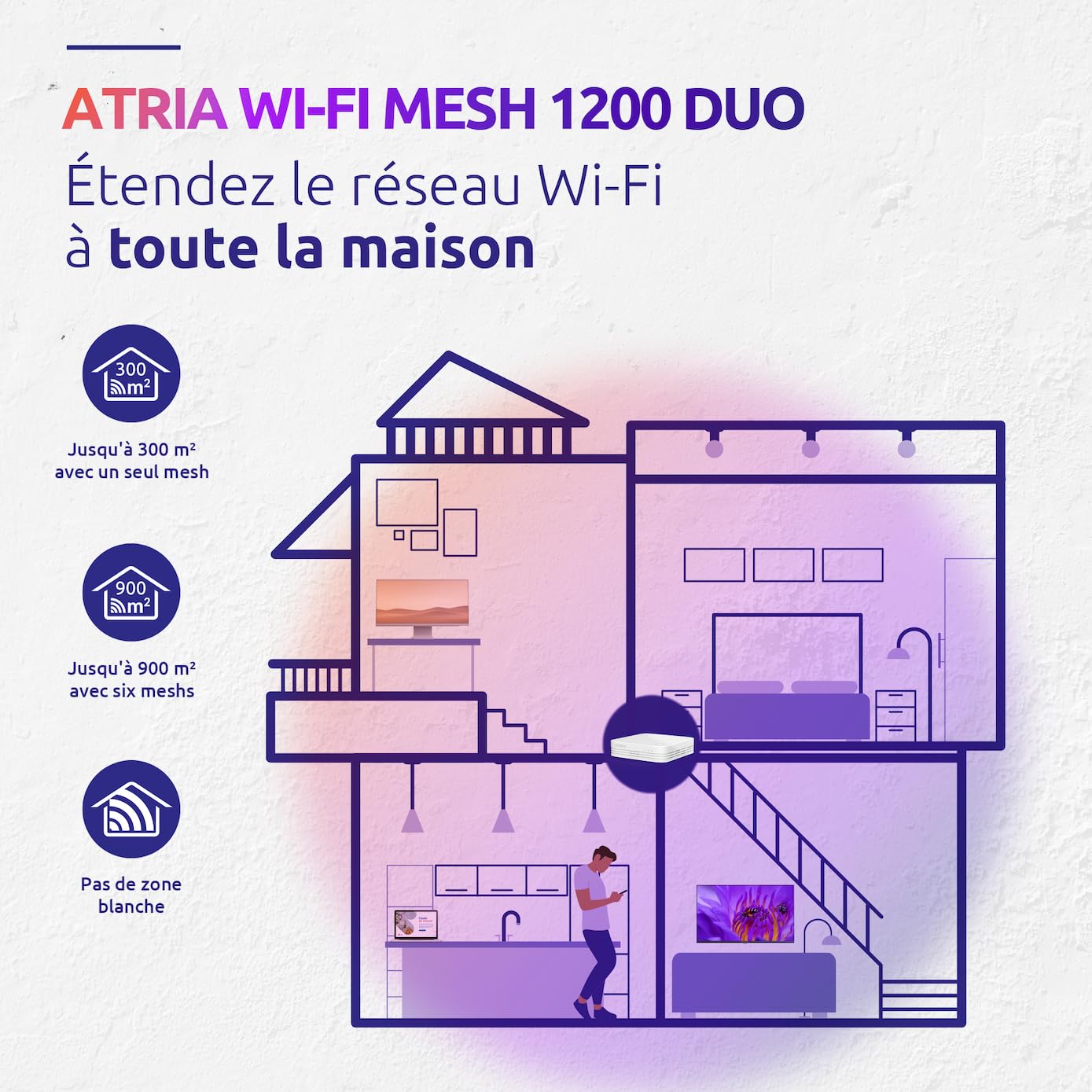 STRONG - Kit WiFi Mesh - Atria 1200 Mbps - Jusqu'à 200 m² de Couverture WiFi Supplémentaire - Compatible Toutes Box & Routeurs Standards - Dual Band 2,4 GHz + 5 GHz - 3 Ports Ethernet - Blanc