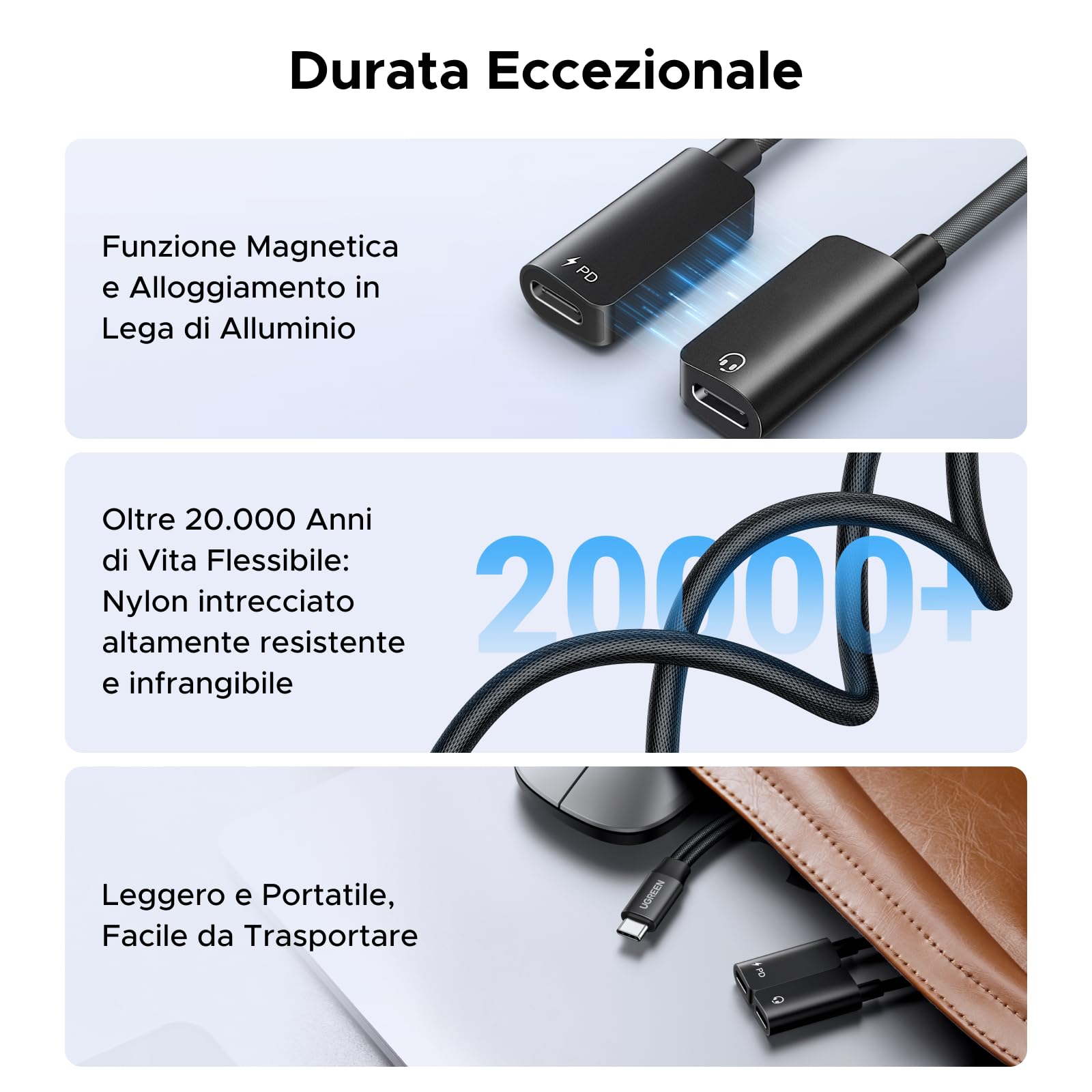 UGREEN Adattatore USB C a USB C 2 In 1 PD 60W Carica Rapida Magnetico 96Khz 24Bit Compatibile con iPhone 17 Pro Max Air iPad Galaxy S25 24 MacBook Air Pro PS5 4 Xbox