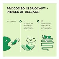 Vista 7 de The Smart synbiotic with targeted delivery of The Good Bacteria. Double Capsule and Liquid Formula for Fast Results. 1 Capsule per Day. Laboratory