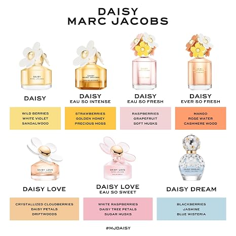 Marc Jacobs Daisy Dream Eau de Toilette Floral Women's Perfume With Notes of Blackberry, Jasmine, Lychee & White Woods