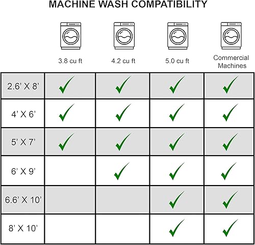Miniatura 6 de Vernal - Alfombra antideslizante lavable a máquina, apta para mascotas, de alto tráfico, no desprende pelusa, alfombras orientales ecológicas, 6 x 9