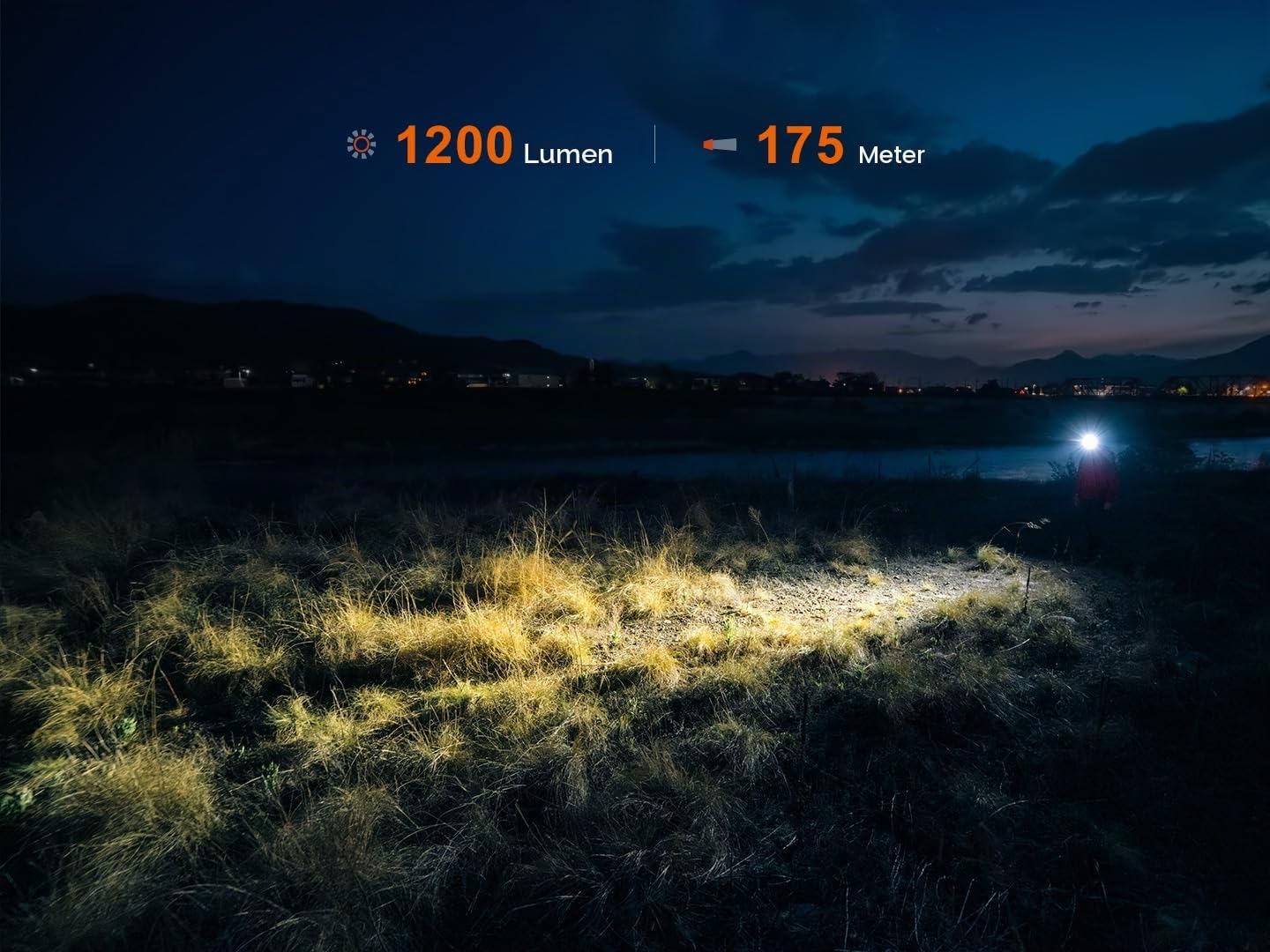 Fenix HM55R Wiederaufladbare Stirnlampe, 1200 Lumen Strahler Flutlicht & Rotlicht, Leicht, Lange Laufzeit, USB Aufladung, Wasserdicht für Camping, Wandern, Laufen mit Lumentac Organizer (Nebular)