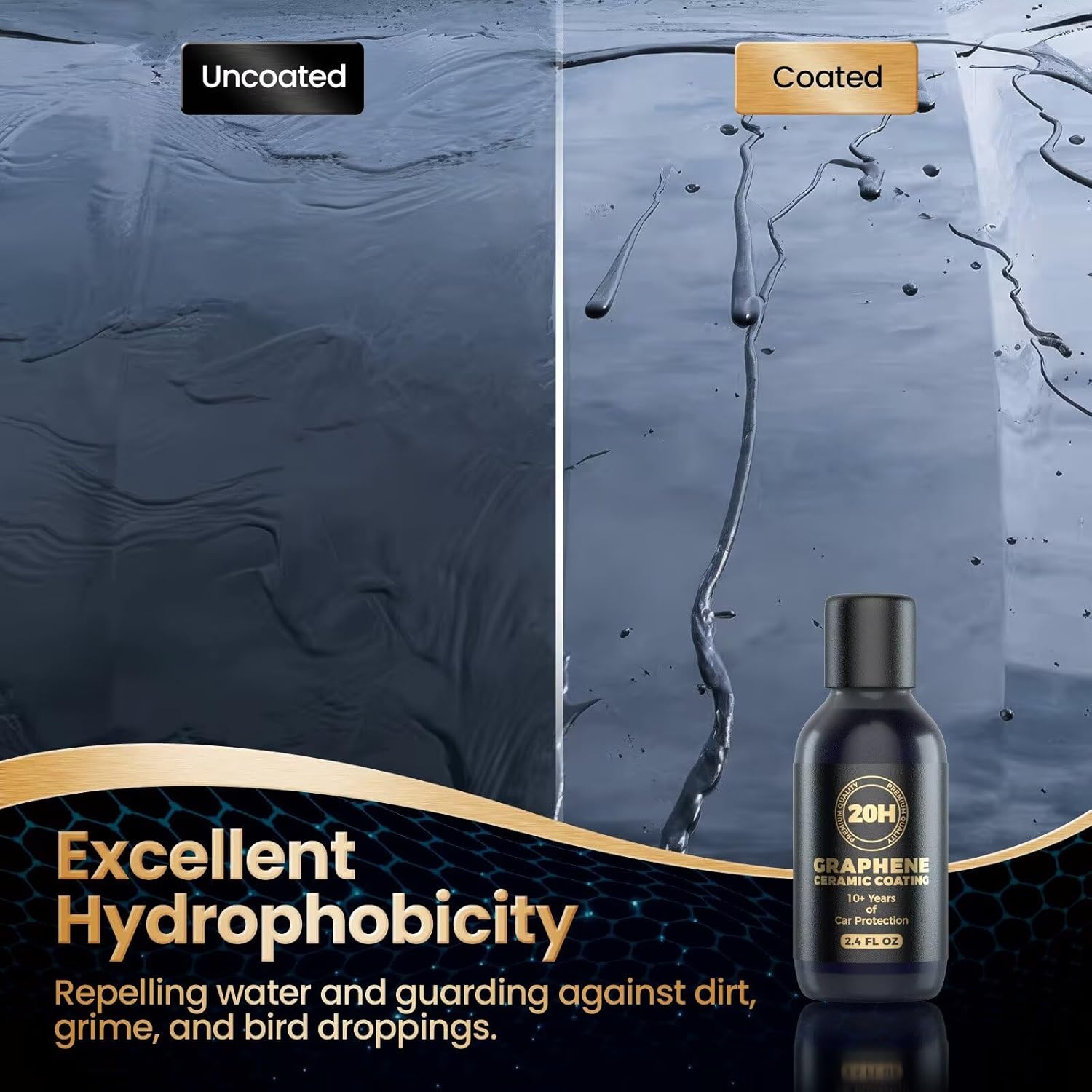 20H Advanced Nano Graphene Ceramic Coating for Cars 70ml (10+ Yrs Protection), Unique UV Technology & Extremely Hydrophobic Car Ceramic Coating Kit for Auto Detailing, Paint & Wheel Protection - Image 3
