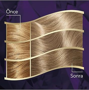 Koleston Intense 10-81 Pearl Yellow Hair Dye with Very Light Ashes
