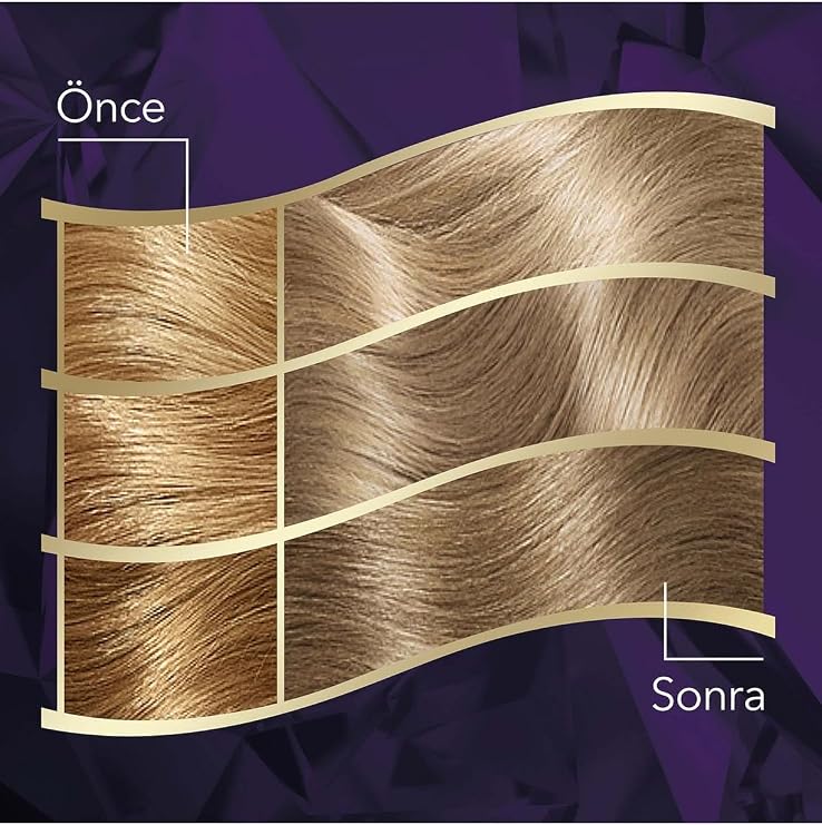 Koleston Intense 10-81 Pearl Yellow Hair Dye with Very Light Ashes