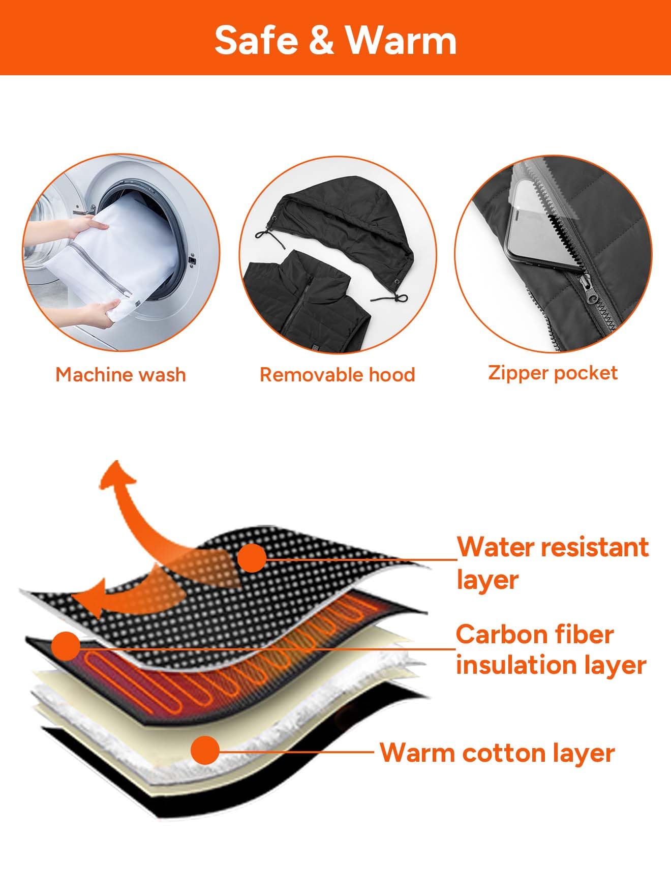 DR.PREPARE Heated Gilet, Unisex Winter Hooded Outerwear for Men Women, Lightweight USB Electric Clothing Vest with 3 Heating Levels, Adjustable Size (Battery Pack Not Included)