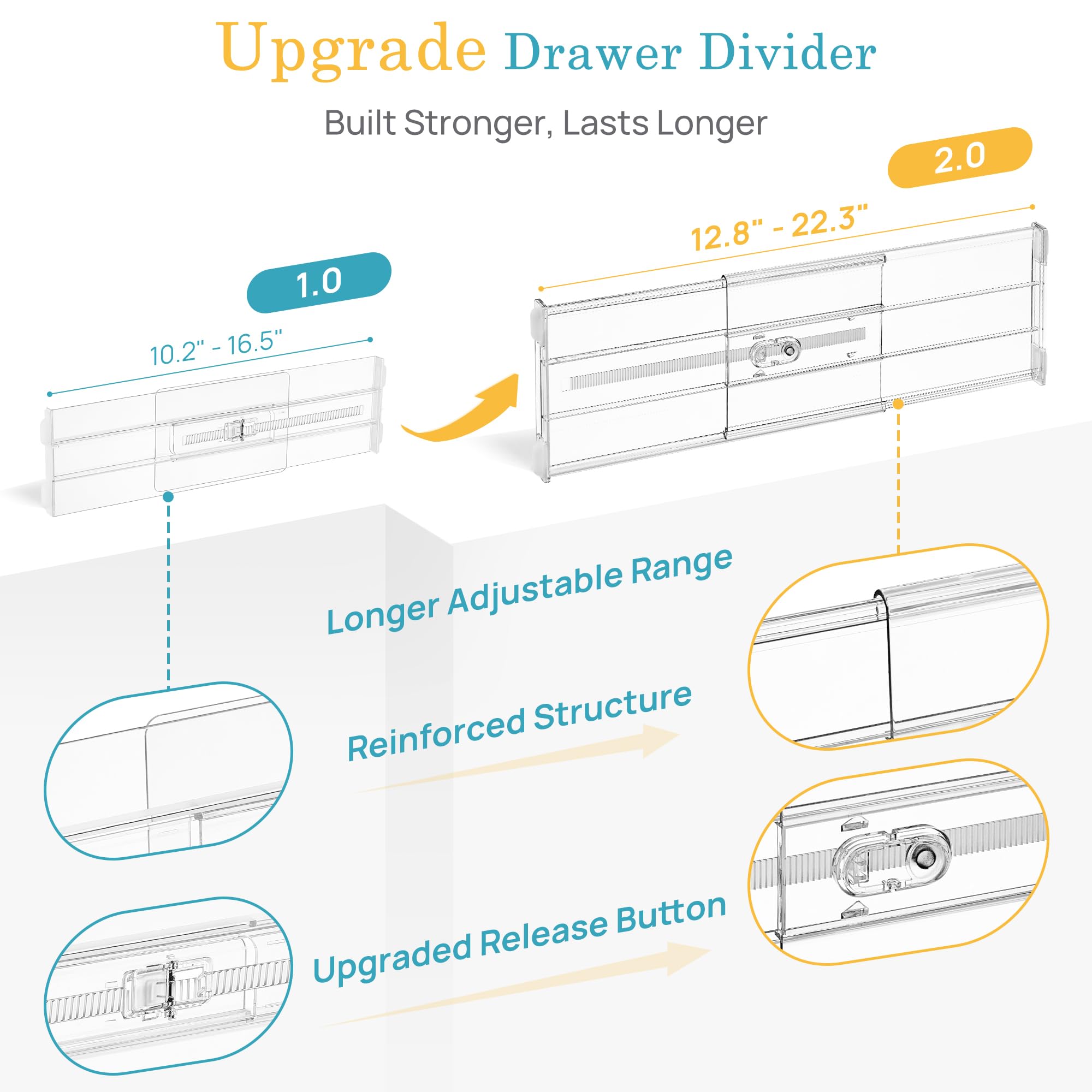 Vtopmart 4 Pack 6" Tall Upgrade Drawer Dividers for Big and Deep Drawer, 12.8"-22.3" Adjustable Expandable Dresser Drawer Organizer, Clear Plastic Separators for Dresser, Baby Supplies, Kitchenware