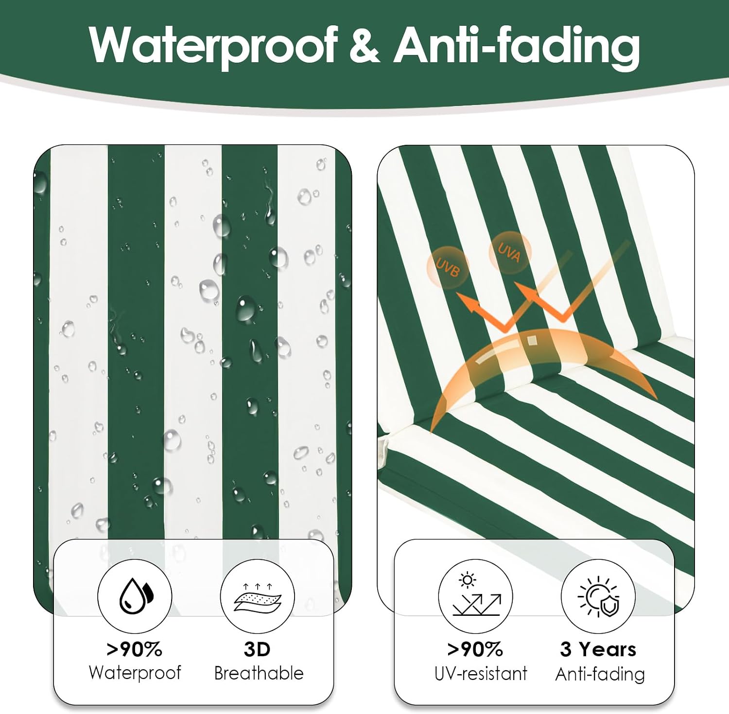Chaise Lounge Cushions Outdoor, 72" x 21" x 3" Waterproof Memory Foam, Fade-Resistant & Reversible Patio Lounger Cushion Set for Patio & Pool (1, Striped Green & White, 72x21x3.14in)