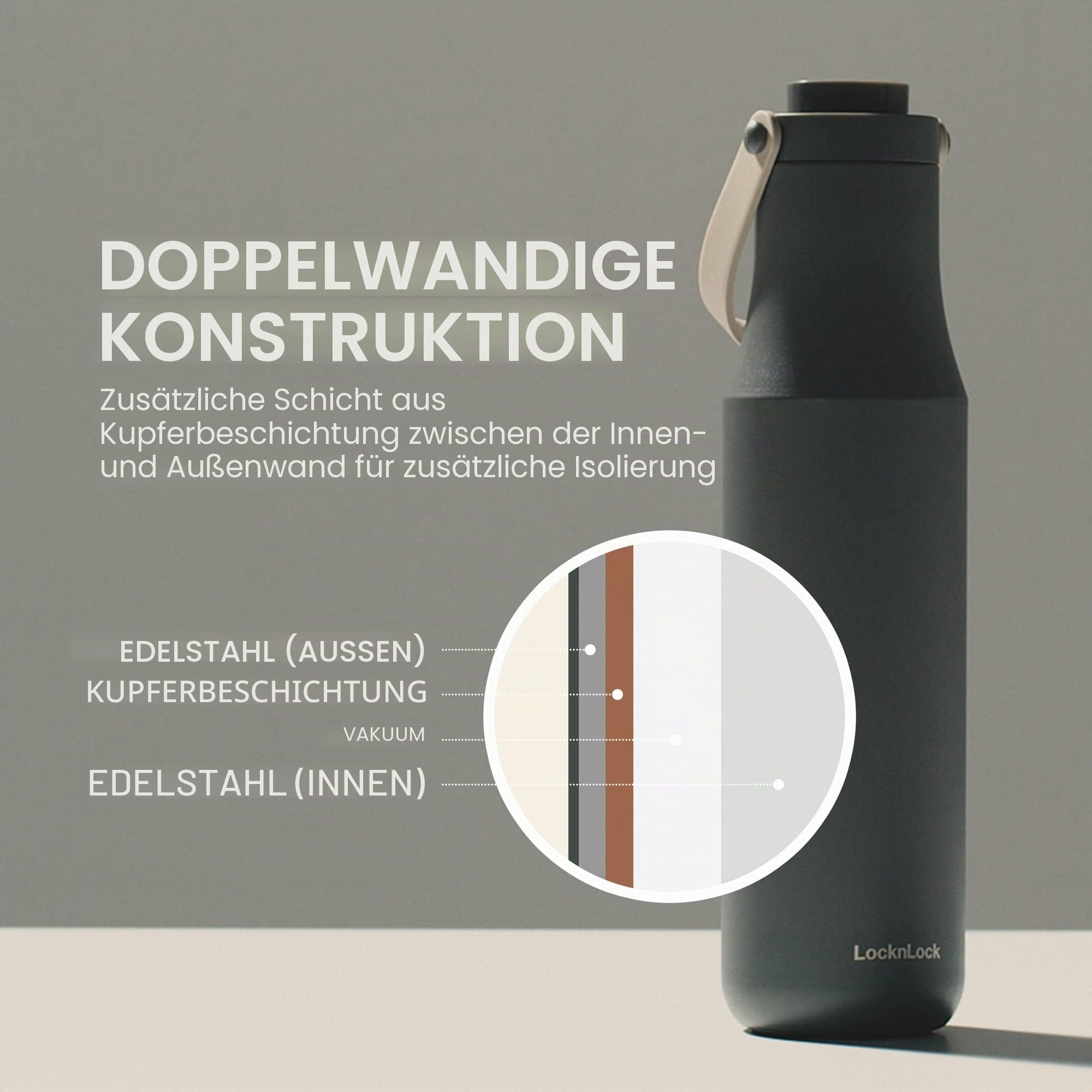 LOCK & LOCK Metro Tumbler - Thermobecher für Kaffee, Tee und andere heiße und kalte Getränke - Vakuum Isolierflasche mit Trageschlaufe - 710 ml - blau