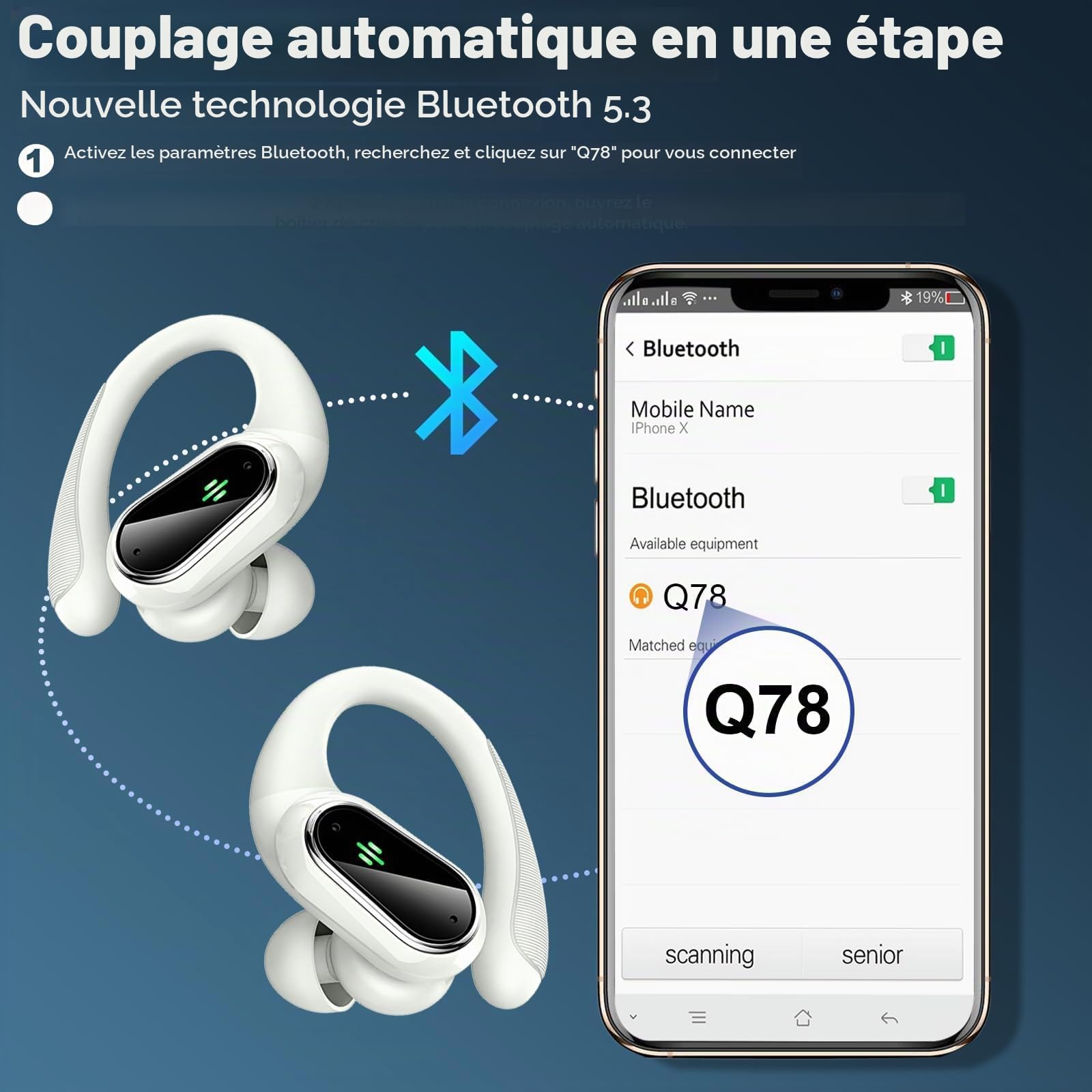 Ecouteurs Bluetooth sans Fil Sport, Oreillette Bluetooth 5.3 sans Fil avec 4 Enc Mic, Ip7 Étanche Casque avec Crochets d'oreille, 50H Écouteurs avec Écran LED, Earbuds HiFi Stereo, USB C