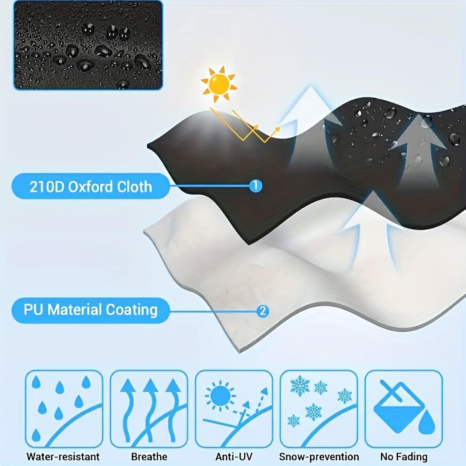 Fundas para RV, Tela Oxford 210D, Impermeable Funda Plegable para Caravana, Funda para Remolque Resistente A La Lluvia Y La Nieve, Plegable Y Almacenamiento,Plata,6.5x3m/21.3x9.8ft