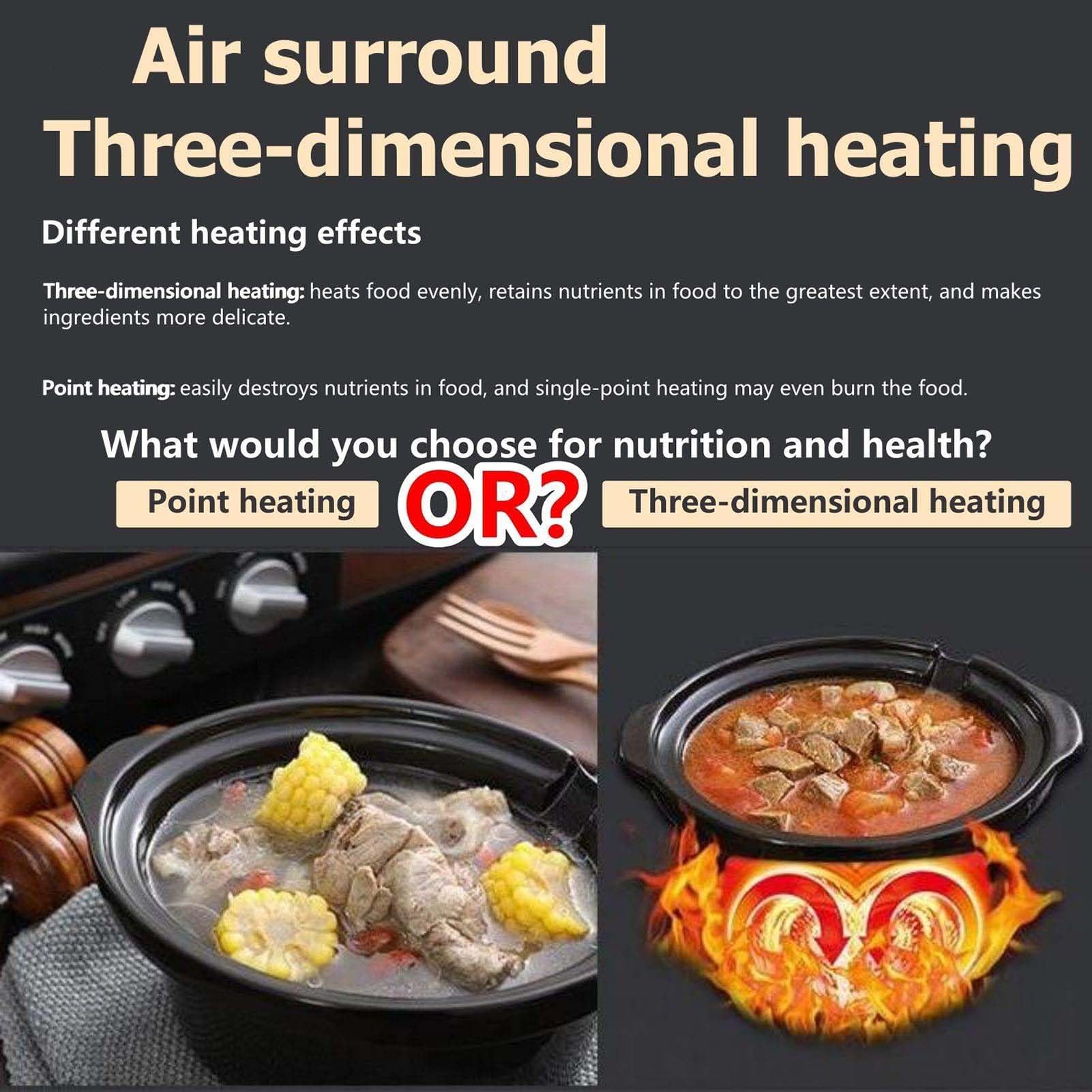 THEGA Olla De Cocción Lenta 2 En 1 con Libro De Recetas, Ollas De Cerámica De Gran Capacidad De 1,2 L, 3 Niveles De Calor, Guisos, Sopas, Cocción Lenta, Función para Mantener Caliente