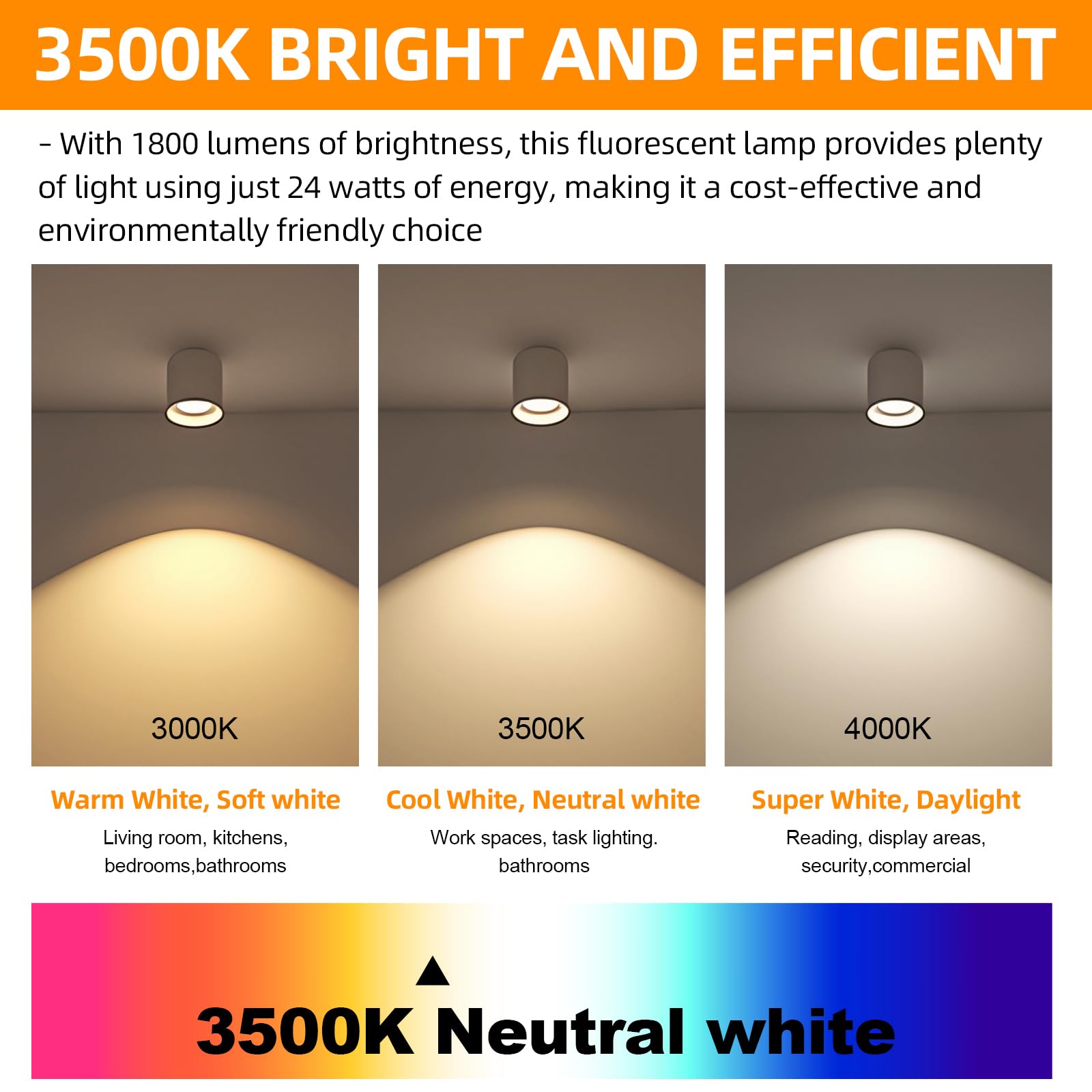 6 Pack F24T5/835/HO Fluorescent Light Bulb, 22 inch T5 Linear Tube 24W 3500K Soft Warm, 1800 Lumens High Output,86 CRI, G5 Mini Bi-Pi Base - image 4