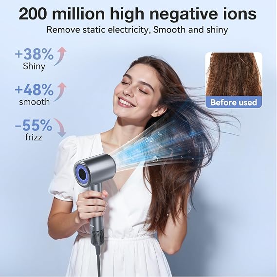 Tailulu Hair Dryer, 160000 RPM High-Speed Ionic Blow Dryer
