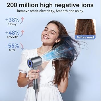 Tailulu Hair Dryer, 160000 RPM High-Speed Ionic Blow Dryer
