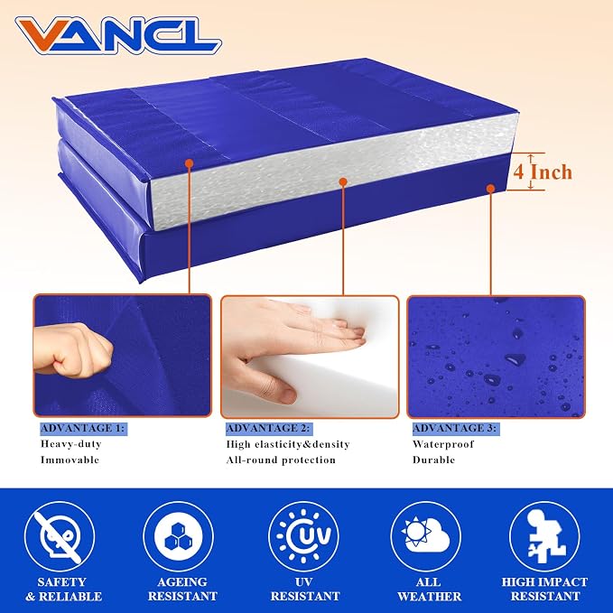 Almohadillas para Pared de Gimnasio 72 x 20 x 4 pulgadas Azul 5 Piezas miniatura 3