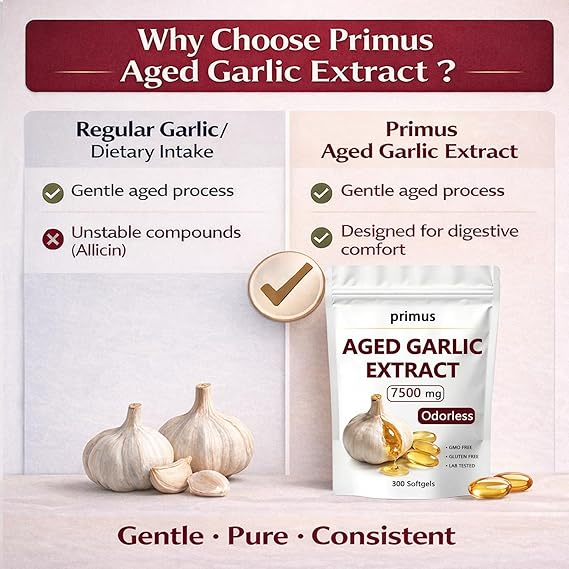 primus Aged Garlic, Odorless Garlic Supplement, 300 Softgels, Plant-Based Formula for Daily Wellness Support(1)