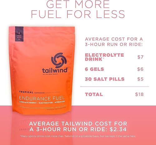 Miniatura 6 de Combustible nutrición Tailwind cafeinada endurance, Tailwind Nutrition, 1, 1