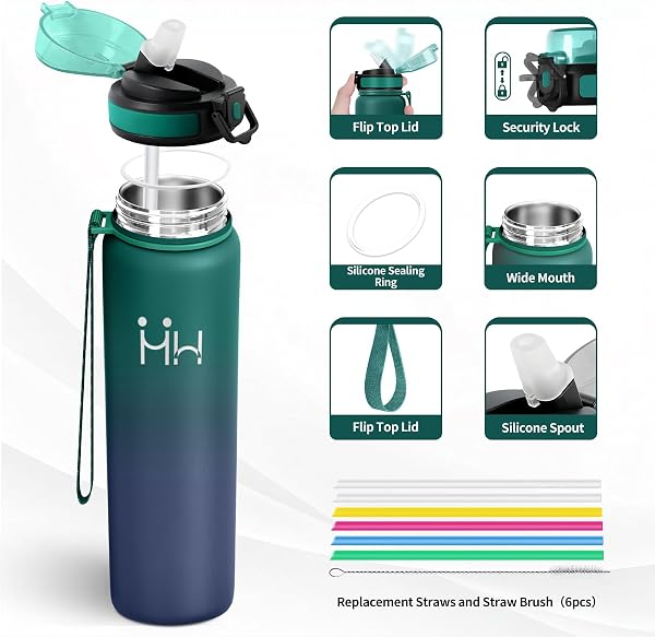 Borraccia Termica 1 Litro, Borraccia Palestra con Cannuccia, a Prova di Perdite, Acciaio Inox senza BPA, Doppia Parete Isolante,Termos per Sport, Campeggio, Ciclismo, Palestra - 2