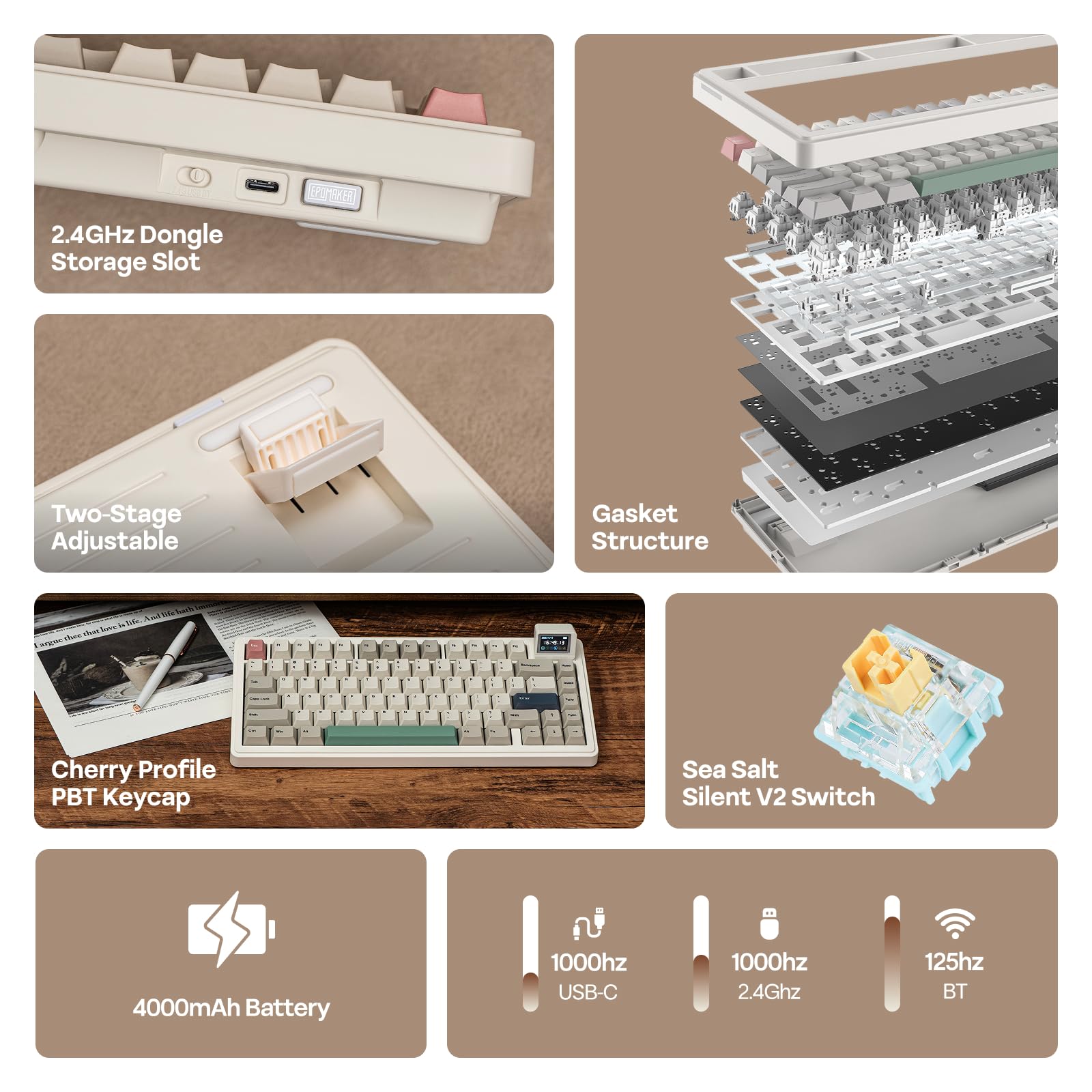 EPOMAKER RT82 Teclado Mecánico Inalámbrico para Juegos con Pantalla, Personalizable con Via, 2.4GHz/USB-C/BT5.0, RGB, Gasket, Amortiguado de 5 Capas, Teclas PBT, Hot-Swap, US ANSI (Sea Salt Silent) - 3