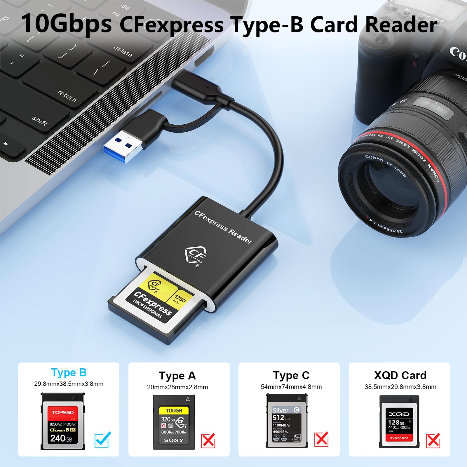 CFexpress - Lector de tarjetas tipo B, USB 3.2 Gen 2 de 10 Gbps, adaptador USB-C y USB-A CFexpress 2 en 1 para iPhone 17/16/15, MacBook, Android, Windows, Linux, tabletas, cámaras (no para tarjetas