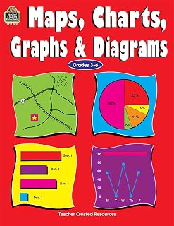 Maps, Charts, Graphs & Diagrams (Grades 3-6)