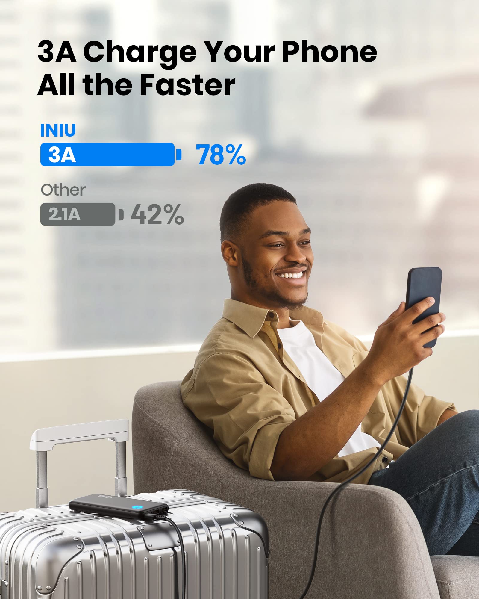 INIU B41 3A High-Speed Charging