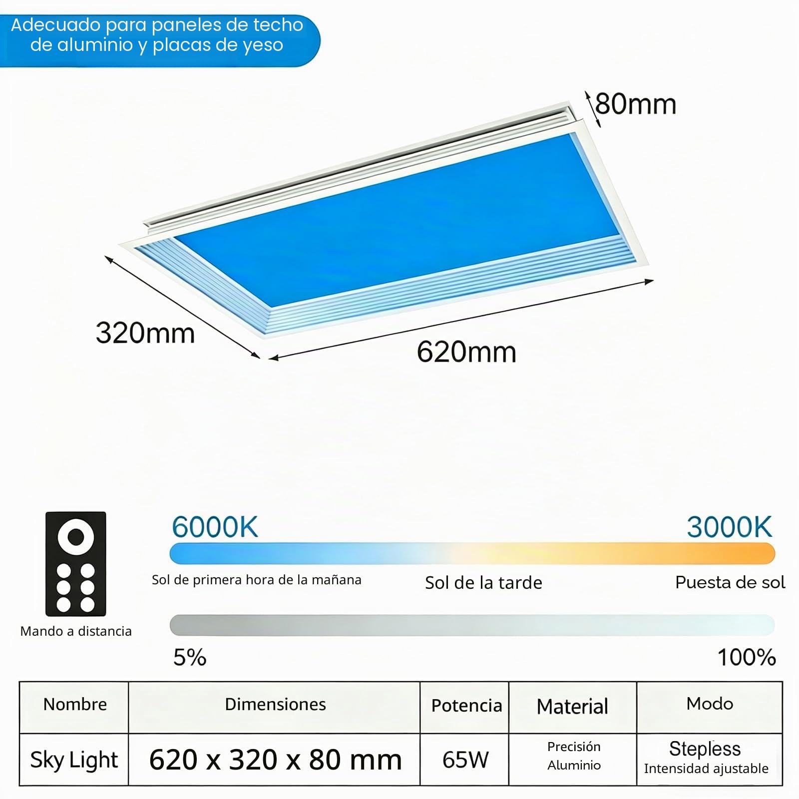 Luz De Ventana Artificial Para El Hogar, Tragaluz De Techo Inteligente Regulable, Lámpara De Luz Solar Natural Para Cocina Y Dormitorio, Panel De Cielo Azul Con Control Remoto, Iluminación