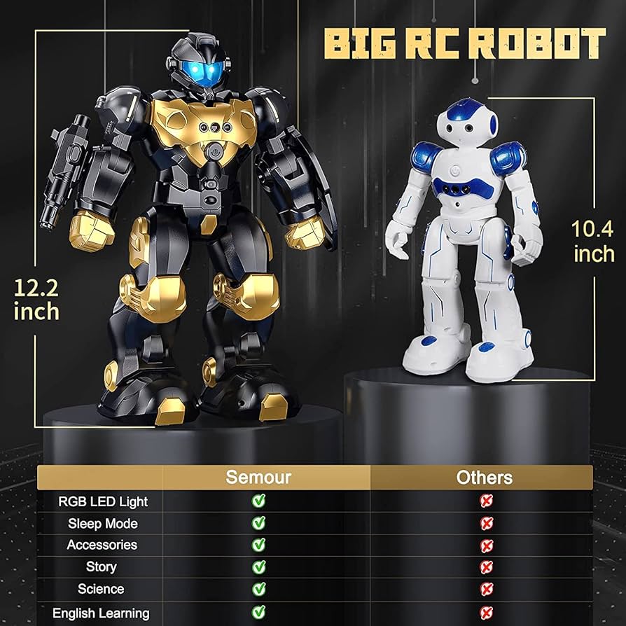 ロボット　ラジコン ロボット おもちゃ ラジコン ロボバスター エックス マークII TK