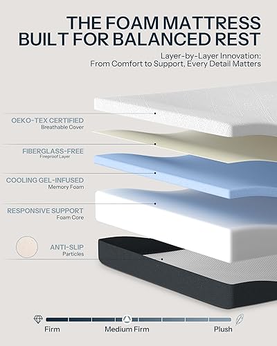 Miniatura 8 de Colchón tamaño King, colchón de espuma viscoelástica de gel refrescante de 10 pulgadas para cama King fabricado en EE. UU., alivio de presión,