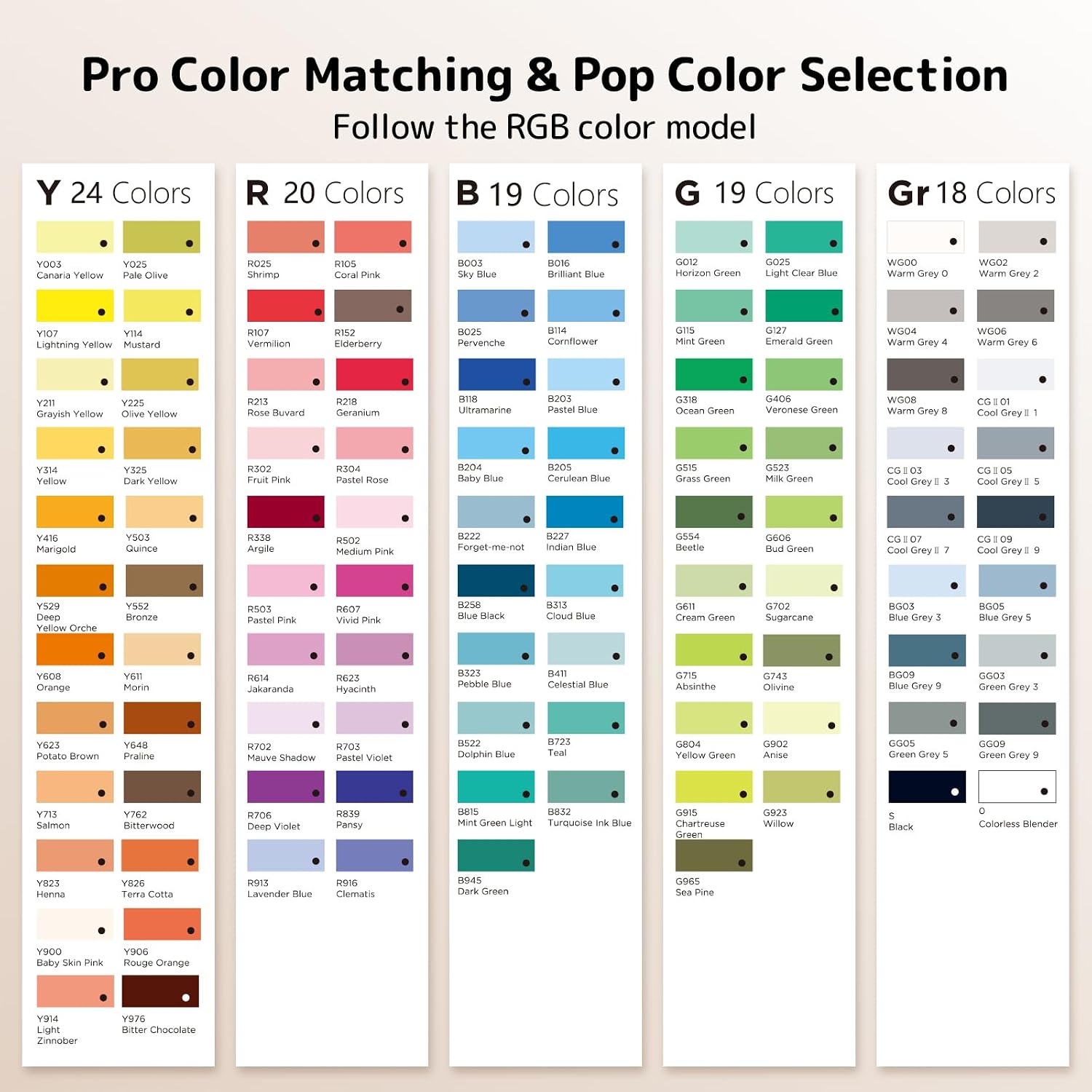 HOTU Alcohol Markers, [Beginner Preferred] 100 Vibrant Colors & Dual Tips Art Markers for Adult Coloring, with Pro Ink, Seamless Blend, Non-Bleeding Pad, & Color Card, for Amateurs/Artists