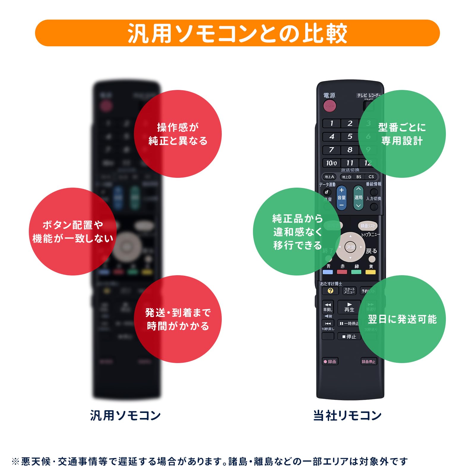Amazon | WHENFOR シャープ用のブルーレイリモコン GA558PA アクオス