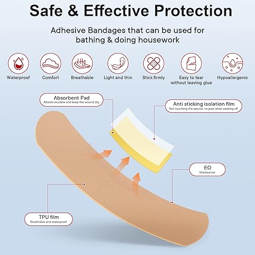 Miniatura 9 de Kit de primeros auxilios para automóvil, hogar, viajes, campamento, 350 piezas, estuche rígido compacto e impermeable, kits de supervivencia