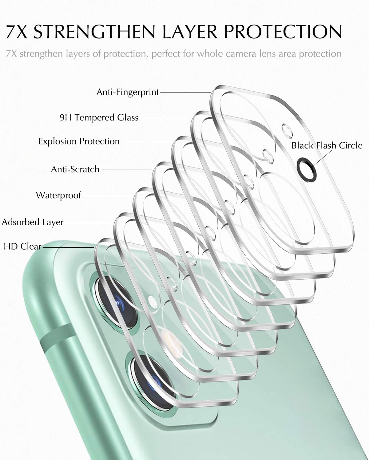 [3 Pack] Tamoria Camera Lens Protector for iPhone 11 / iPhone 12 Mini 3D Oneness Camera Cover Add Black Flash Circle 9H Clear Tempered Glass Anti-Scratch Anti-Fingerprints No Bubbles Screen iPhone 11 Accessories Case Friendly