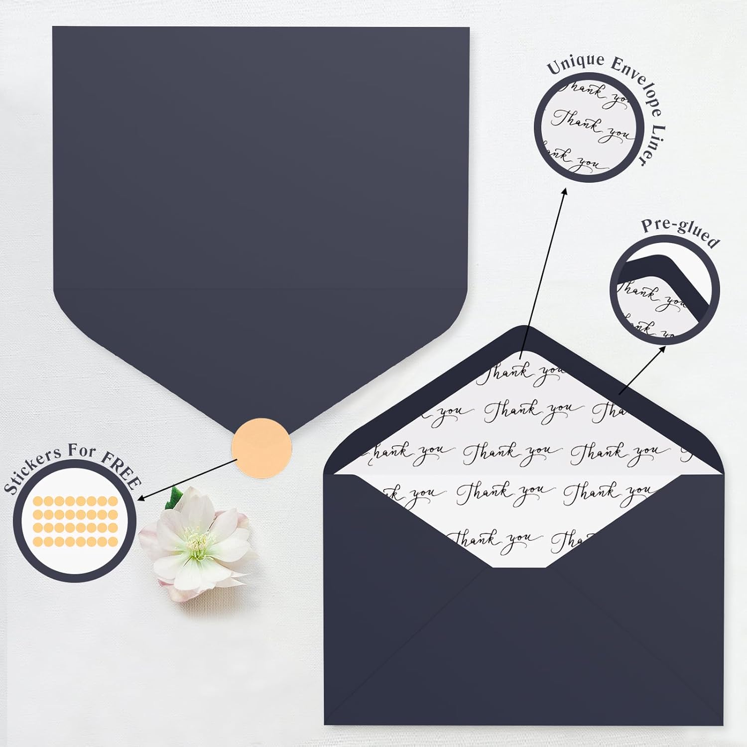 Goefun Thank You Cards with Envelopes 144 Pack Bulk 4×6 Navy Blue Blank Thank You Notes, Unique Designs for Small Business, Funeral, Wedding, Baby Shower Boy and Graduation - Image 4