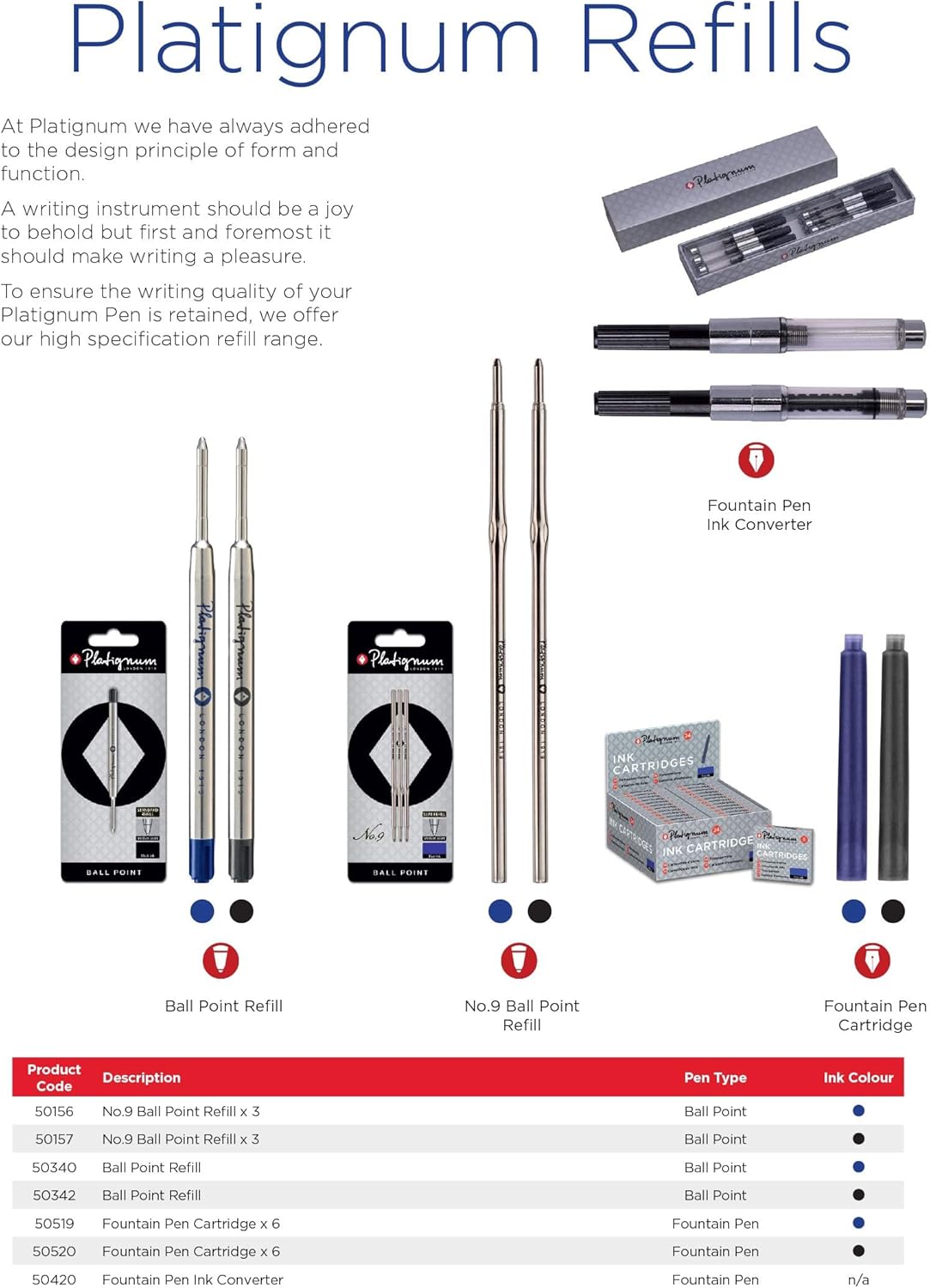 No. 9 Ball Point Refill Black [Pack of 3] Ref: 50157
