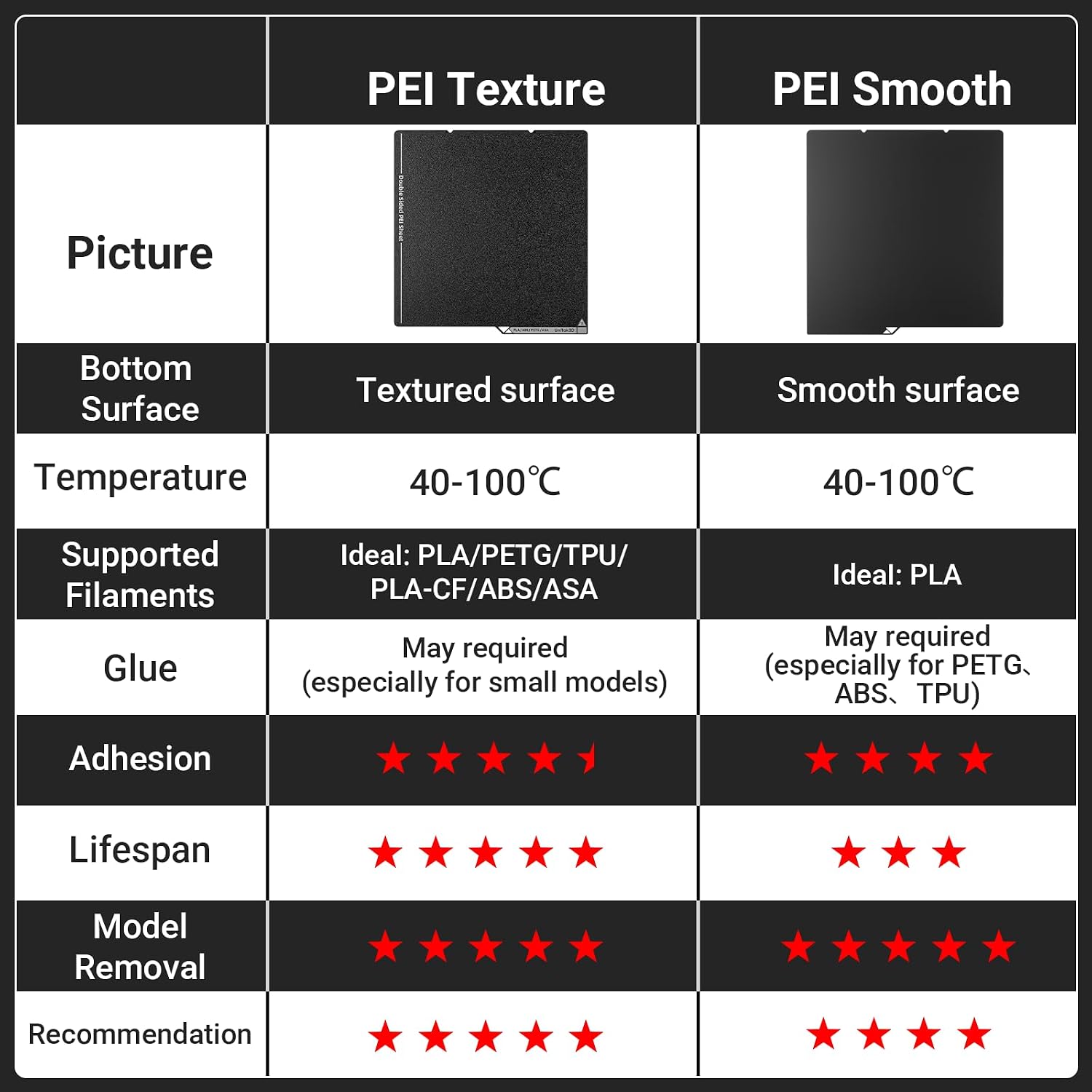 https://m.media-amazon.com/images/I/71GCXxKmOYL._SL1500_.jpg