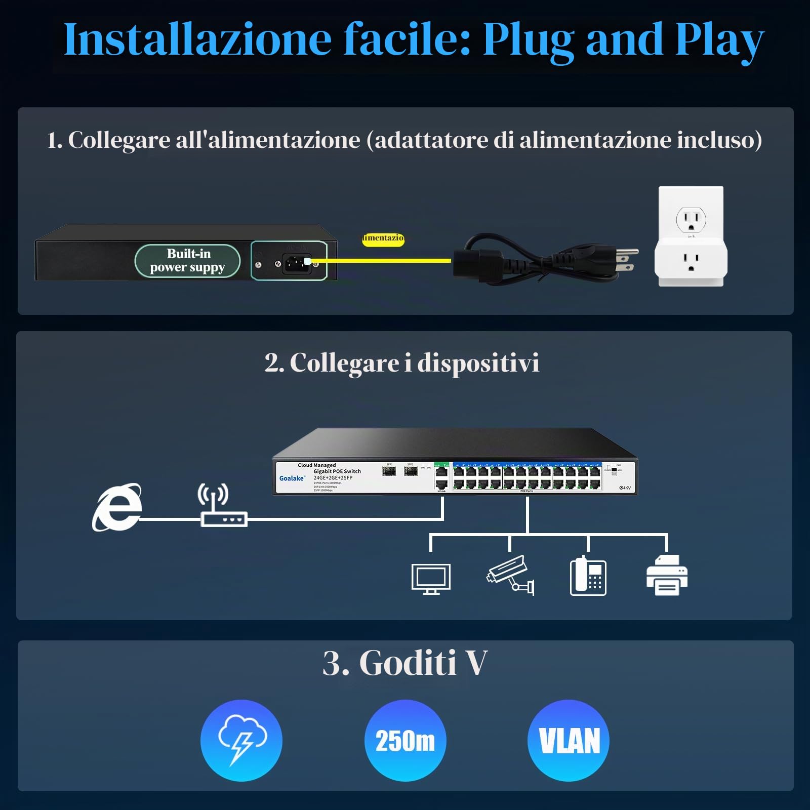 Goalake Switch PoE Gigabit 24 Porte con Cloud Management | 360W, 802.3af/at, 2 SFP, VLAN | Controllo via App, Riavvio Cloud, Portata 250m | Per Reti Professionali