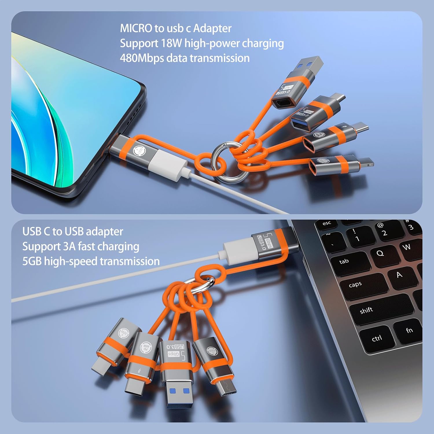 USB to USB-C adapter, USB-C to USB adapter, USB-C to Micro converter, IP to Type-C adapter, and Type-C to IP adapter (5 pieces in total), supporting OTG USB3.0 fast charging and data transmission