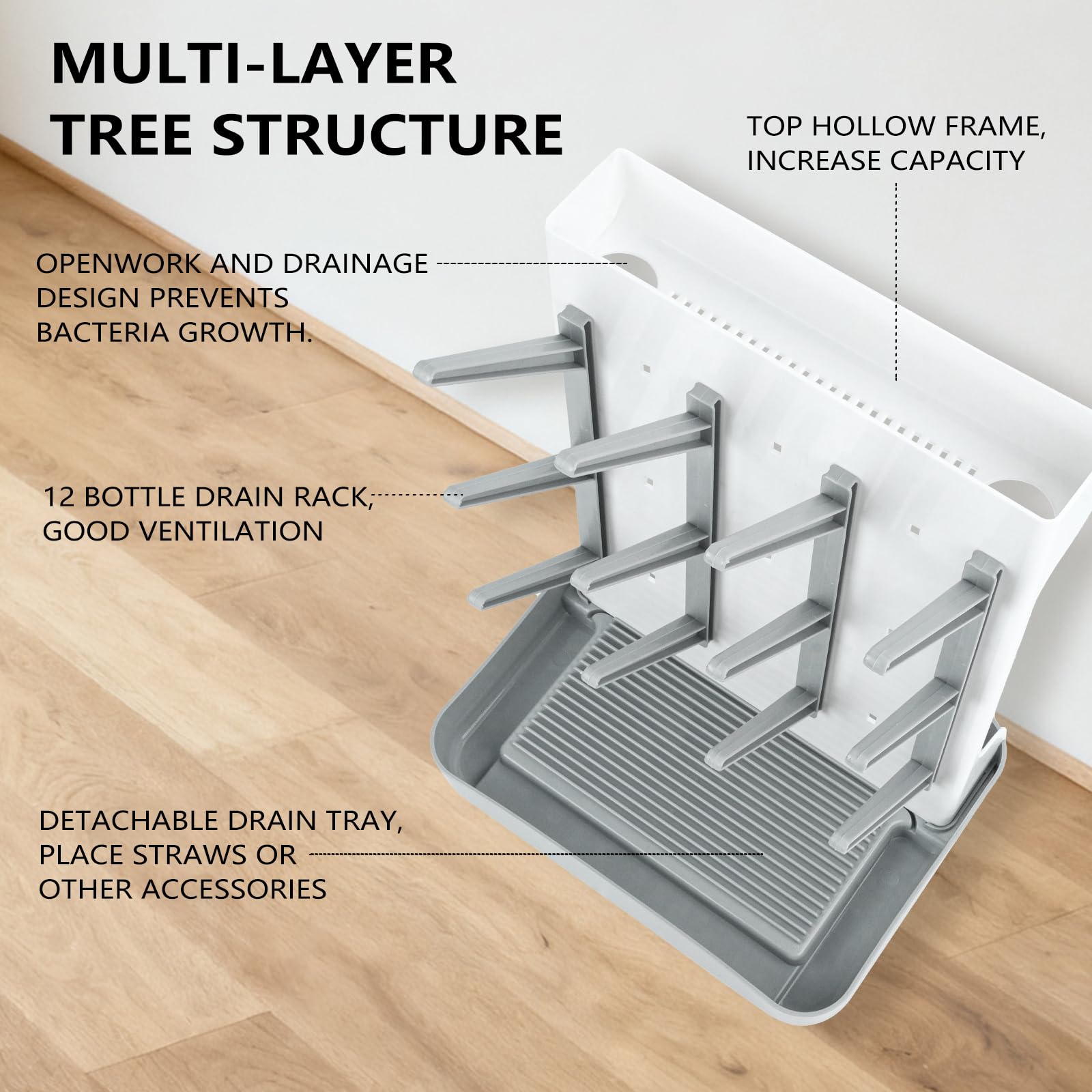 Scola Biberon Grande, Supporto Verticale per Scolabiberon con Vassoio di Sgocciolamento, Porta Biberons Senza BPA, Salvaspazio, per Scolabiberon e Accessori per Neonati