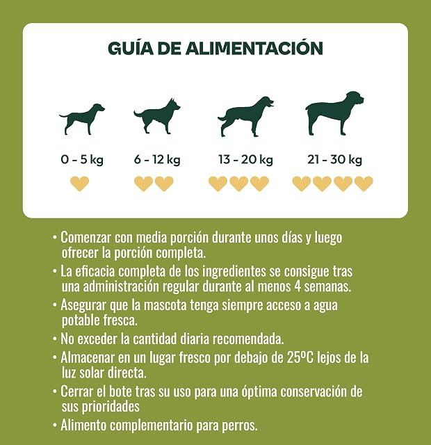 Foto 6 de 7 de Snack Funcional masticable probiótico para Perros - 300 g